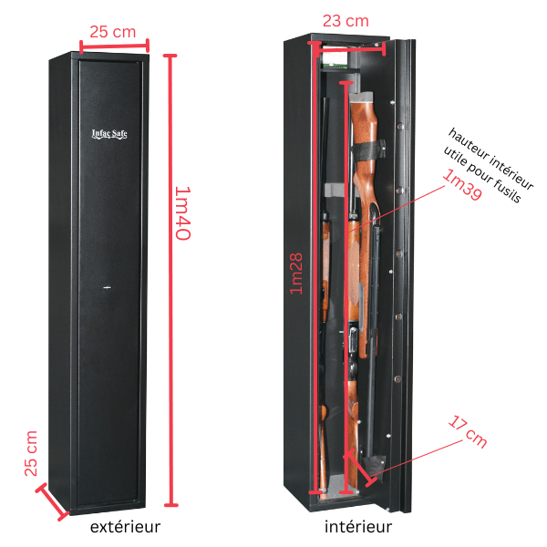 Armoire à fusils - 5 fusils - INFAC SENTINEL S5 - Lecoffrefort.com