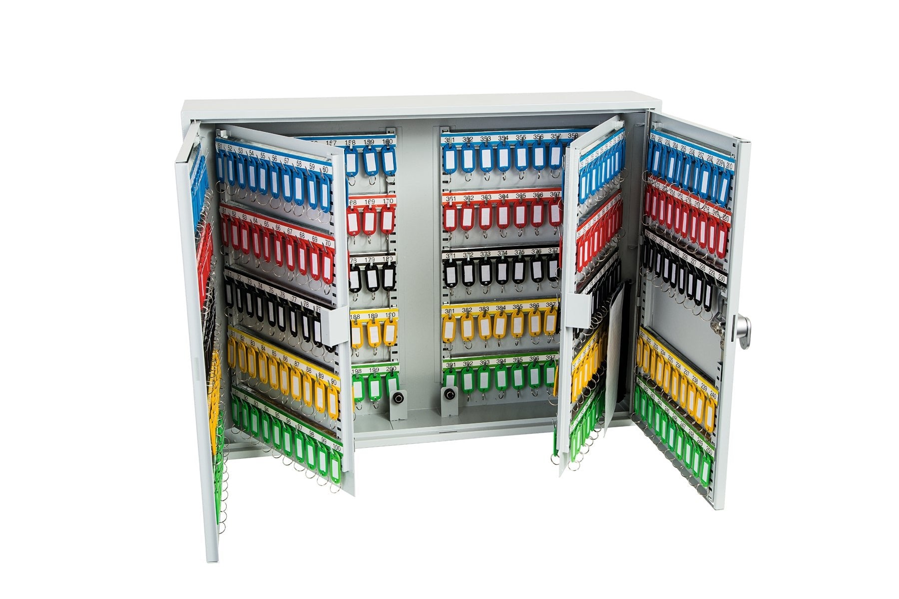 Coffre à clés - 400 clés - PHOENIX KC0606 - Lecoffrefort.com